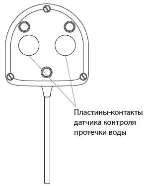 Neptun SW005 Датчик контроля протечки воды 