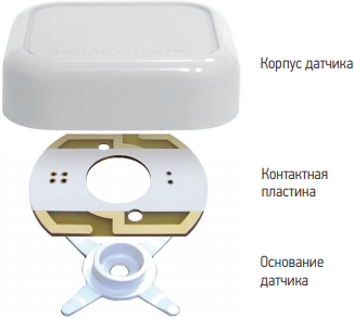 Датчик беспроводной Аквасторож