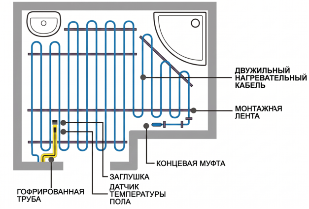 montazh_teplyh_polov.png