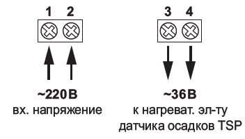 fac62c06c65884ca951f311016dc9194.webp