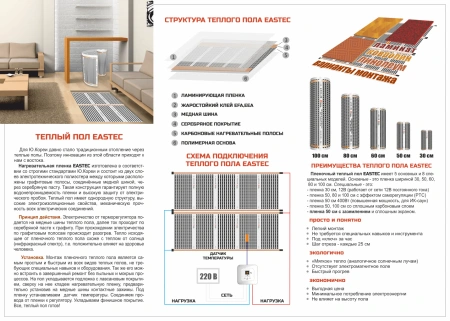 Термопленка EASTEC (220Вт/м2)