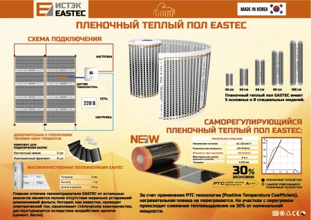 Термопленка EASTEC Energy Save PTC
