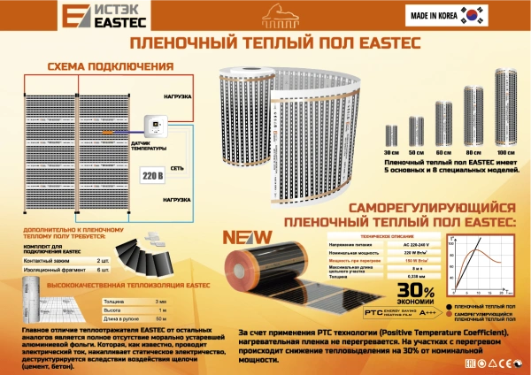 Термопленка EASTEC Energy Save PTC