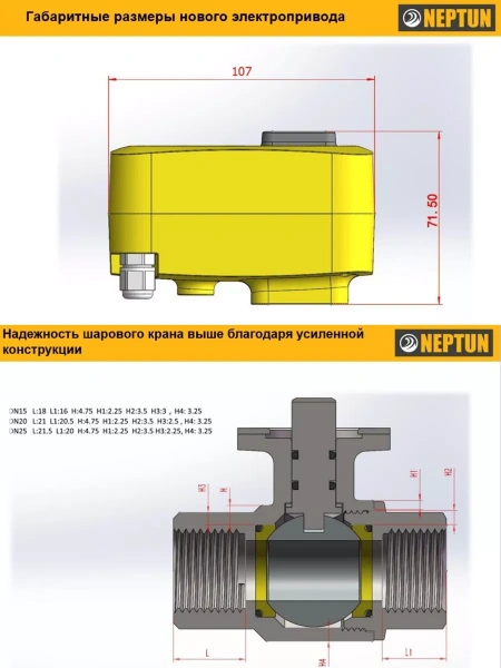 Neptun PROFI 220В шаровой кран с электроприводом 
