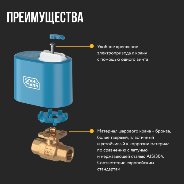 STAHLMANN 3/4 12В Кран шаровой с электроприводом