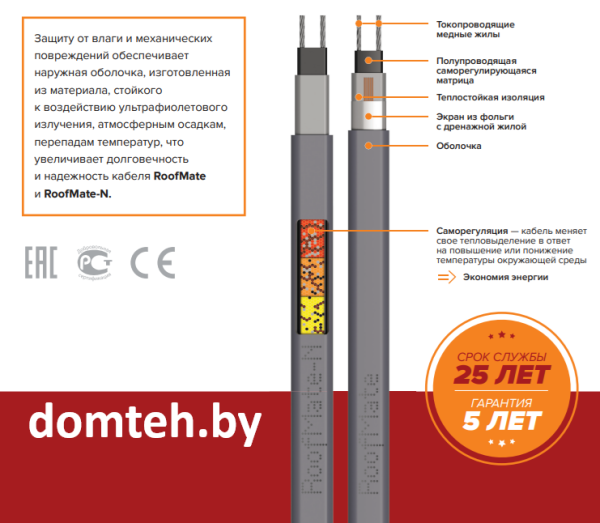 32 RoofMate 2  кабель нагревательный саморегулирующийся, 32 Вт/м