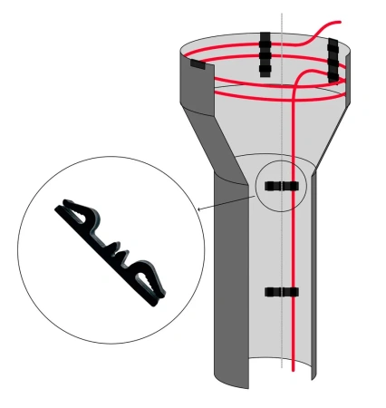 Зажим RX/Т( КМ/Т) для крепления греющего кабеля в водосточной трубе на тросу