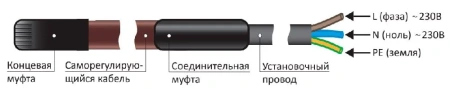 Комплект для концевой и соединительной заделки саморегулирующегося кабеля